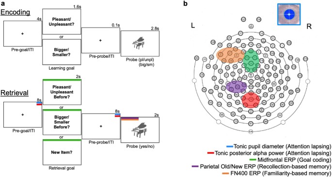 extended data figure 4