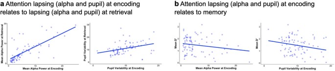 extended data figure 8