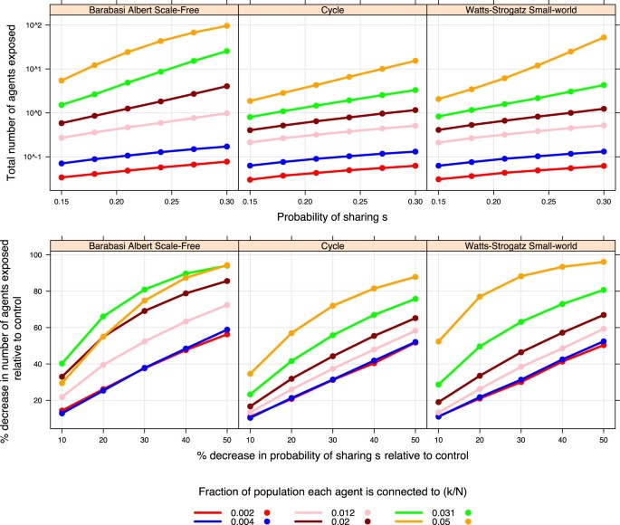 extended data figure 10