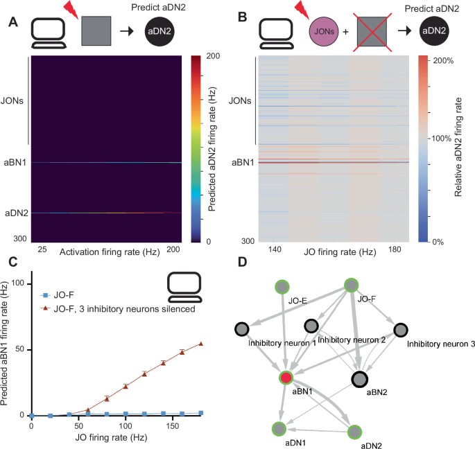 extended data figure 9