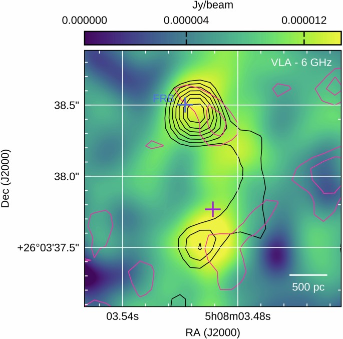A nebular origin for the persistent radio emission of fast radio bursts …
