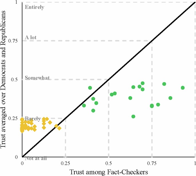 extended data figure 5