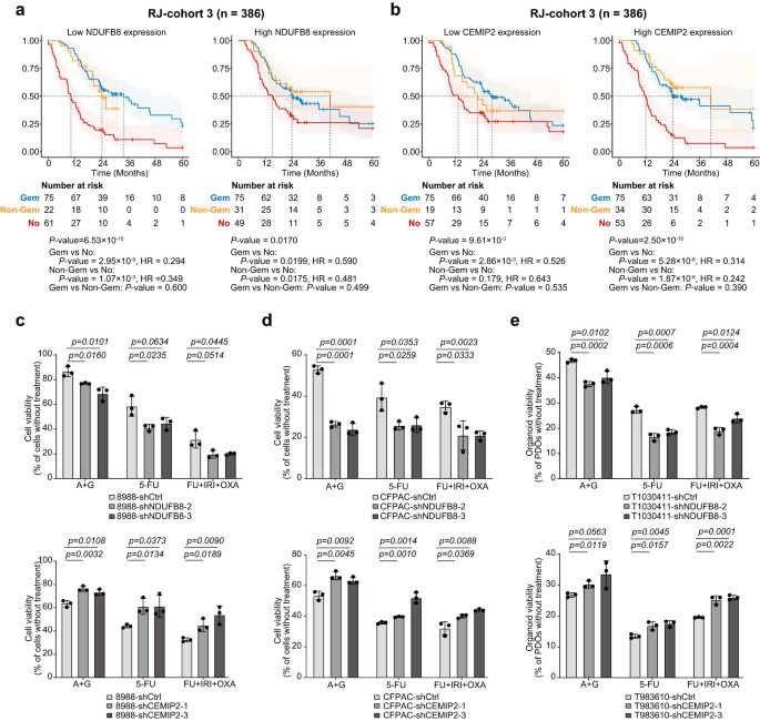 extended data figure 10