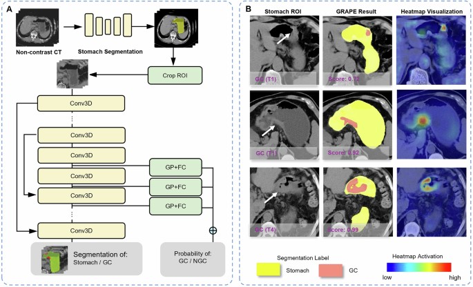 extended data figure 6