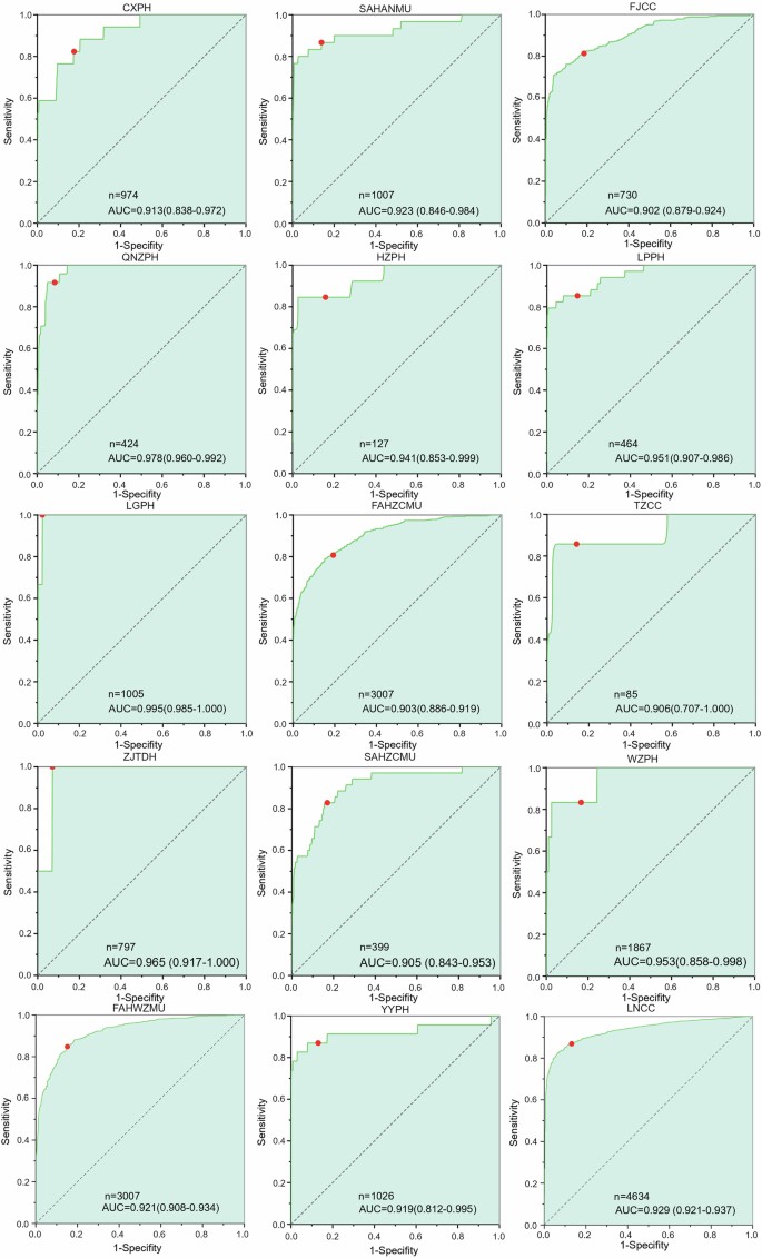 extended data figure 7