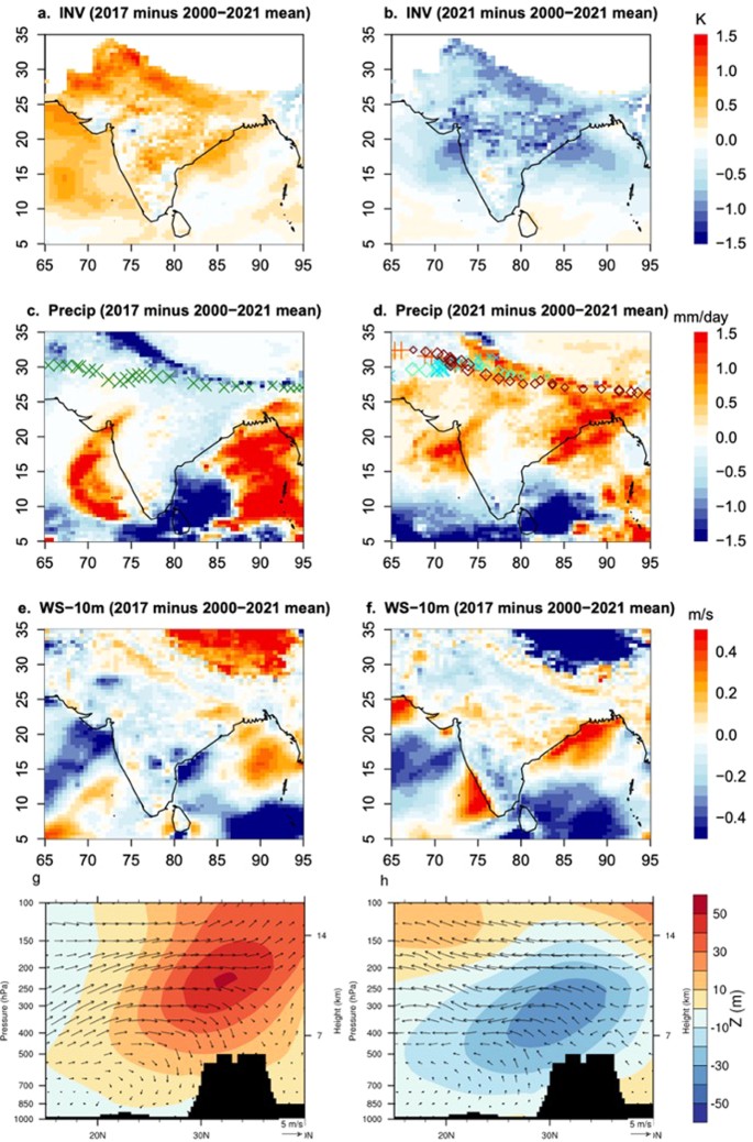 Recent PM2.5 air quality improvements in India benefited from ...
