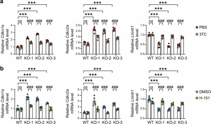 extended data figure 10