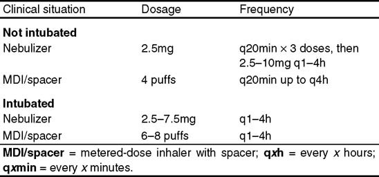 figure Tab2