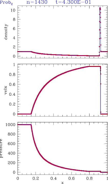 figure 17