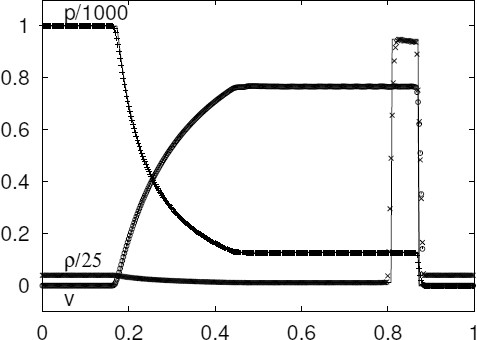 figure 18