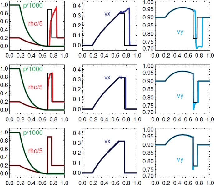 figure 19