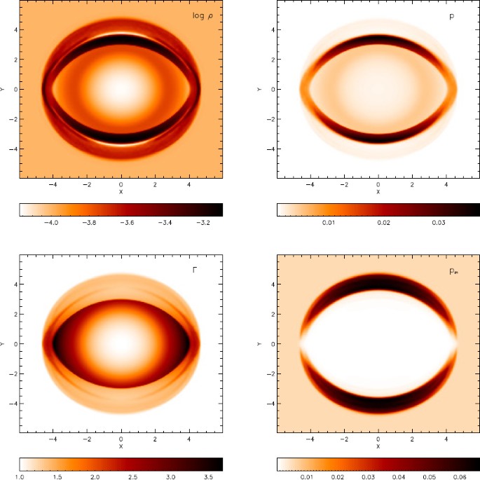 figure 24