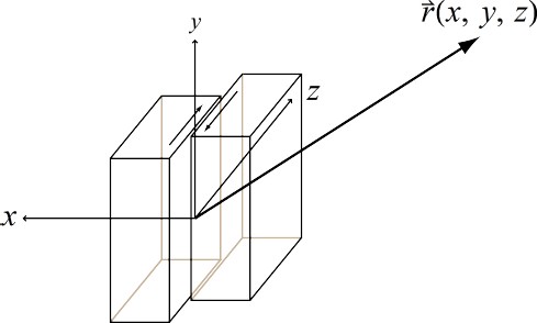 figure 20