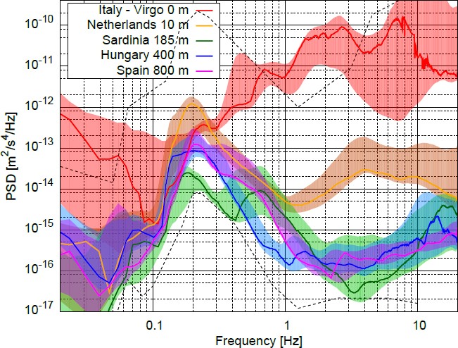 figure 48