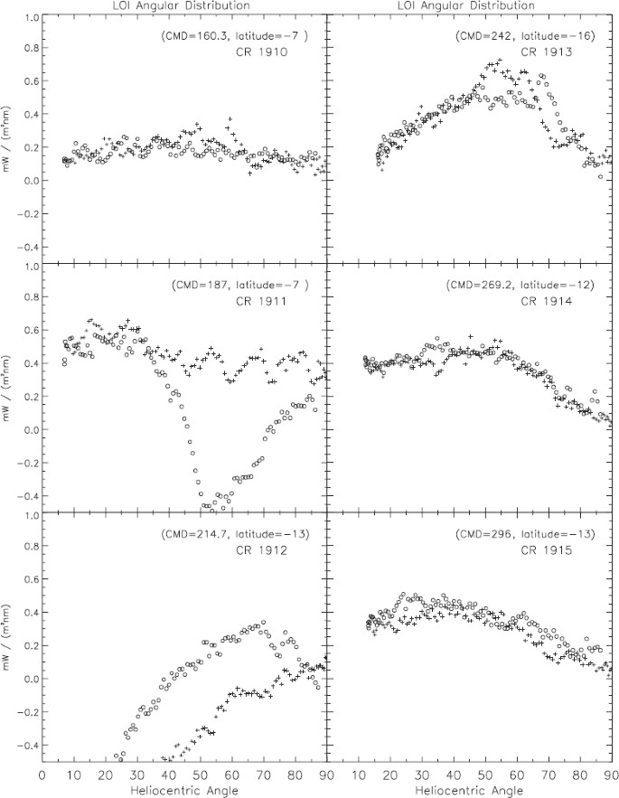 figure 20