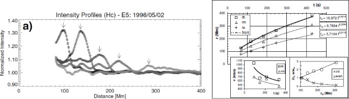 figure 26