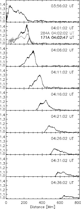 figure 27