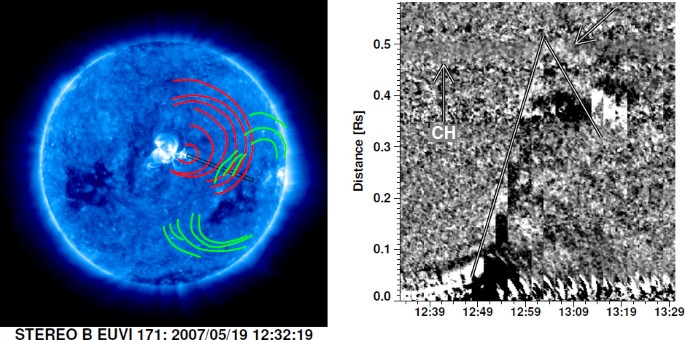 figure 30