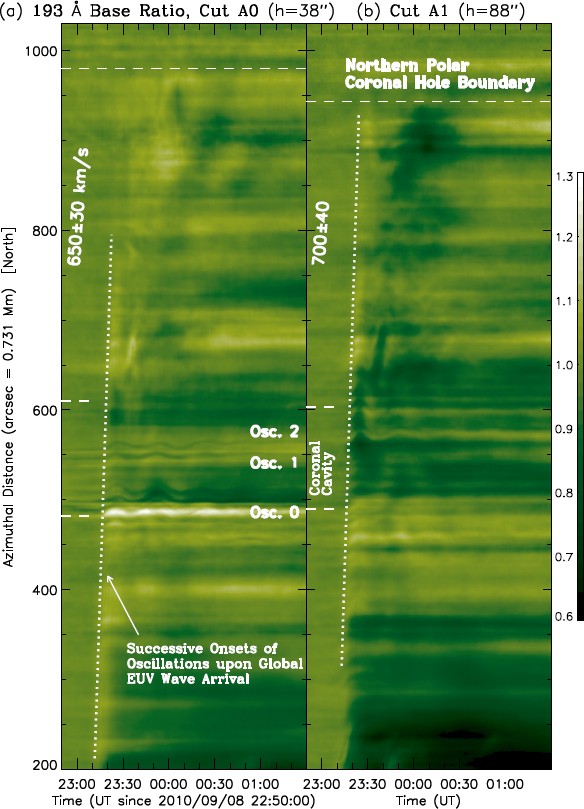 figure 33