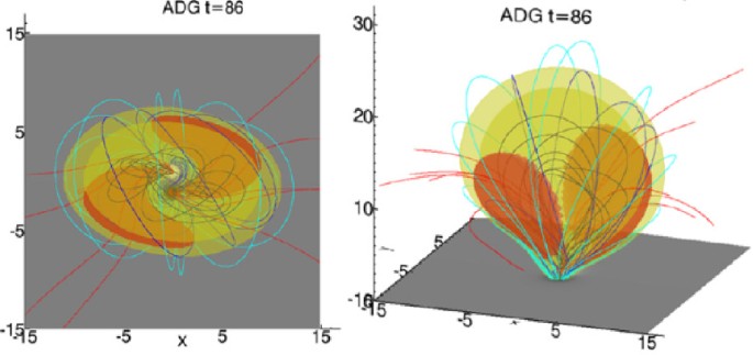 figure 44