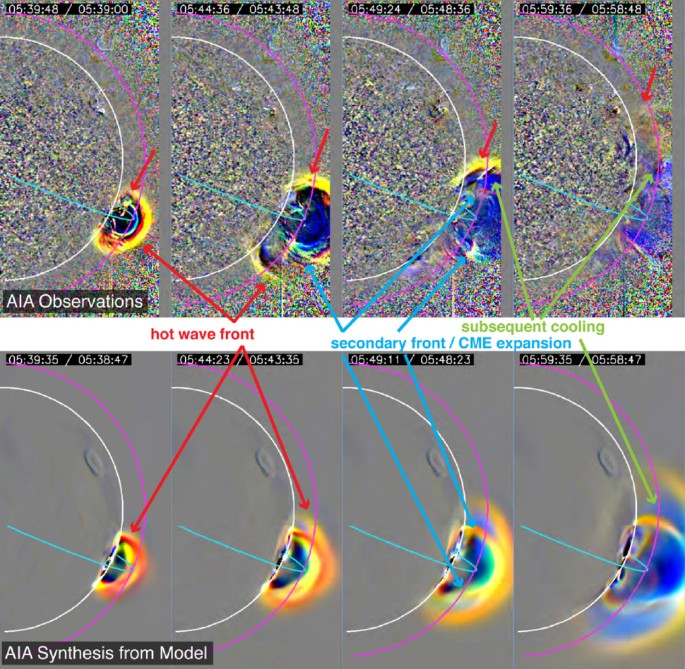 figure 47