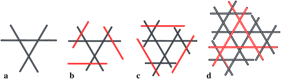 figure 38