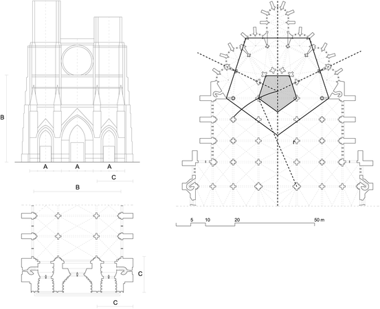 The Fractal Pattern Of The French Gothic Cathedrals Springerlink