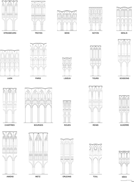 The Fractal Pattern Of The French Gothic Cathedrals Springerlink