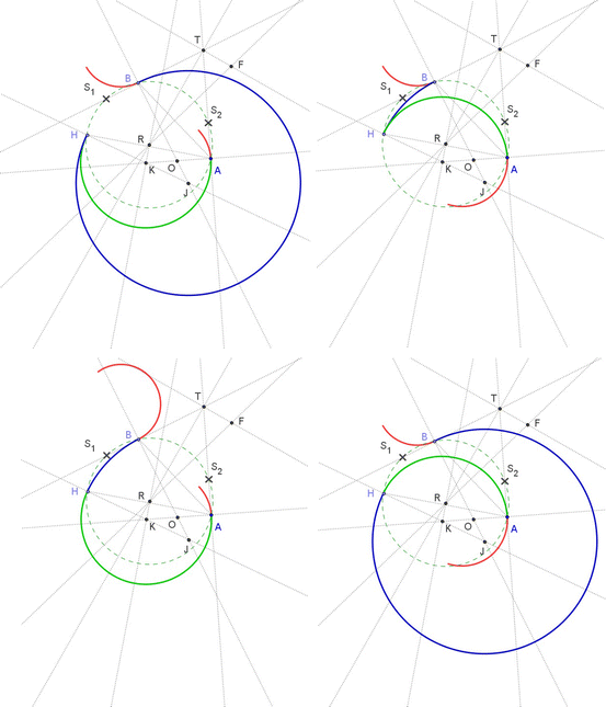 figure 21