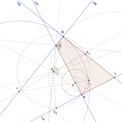 figure 29