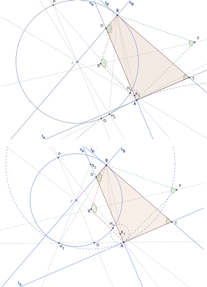 figure 36