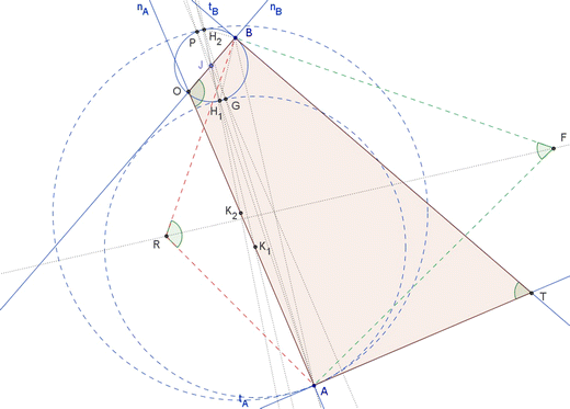 figure 40