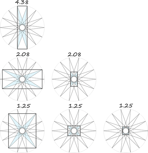 figure 20