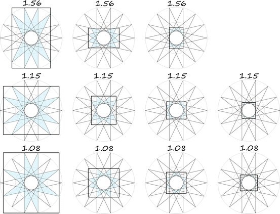 figure 21