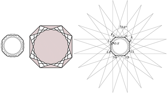 figure 30