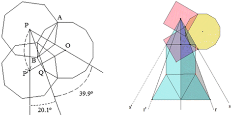 figure 19