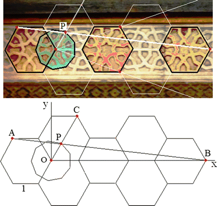 figure 32