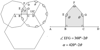 figure 35