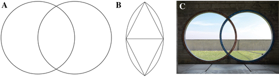 An Introduction to the Vesica Piscis, the Reuleaux Triangle and Related  Geometric Constructions in Modern Architecture | SpringerLink