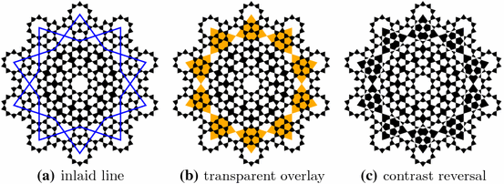 figure 15