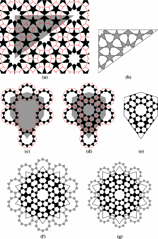 figure 16