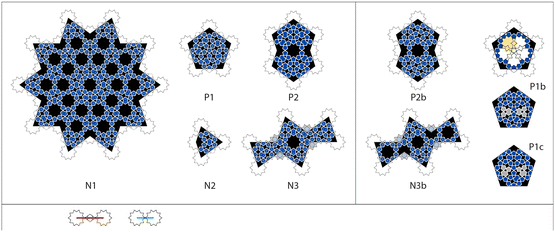 figure 17