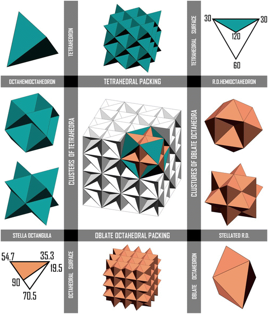 figure 16