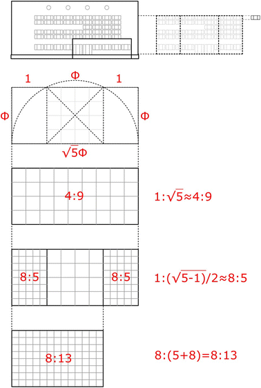 figure 16