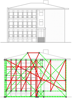 figure 24