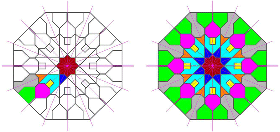 figure 37