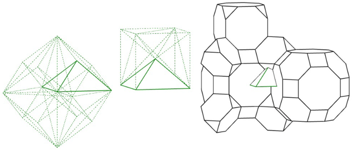 figure 24