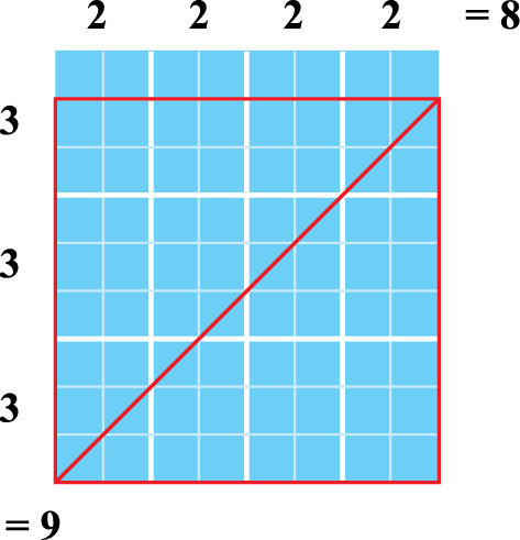 figure 16