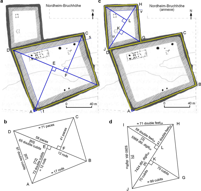 figure 25