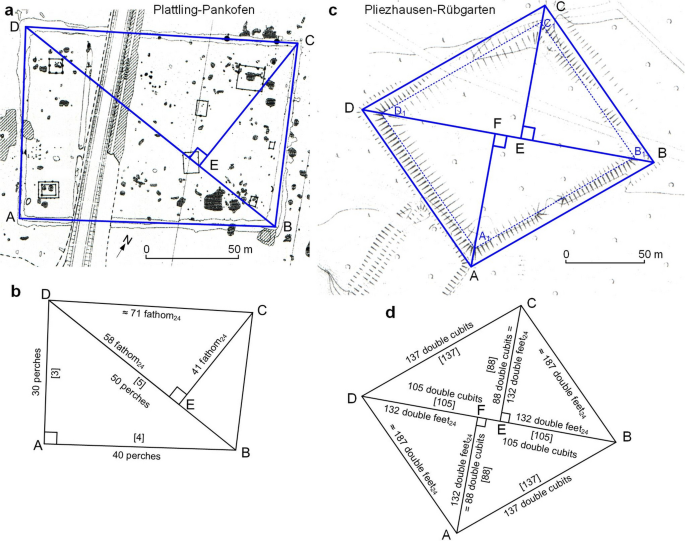 figure 29